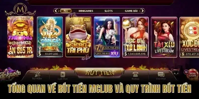 Tổng quan về Rút tiền MClub và quy trình rút tiền